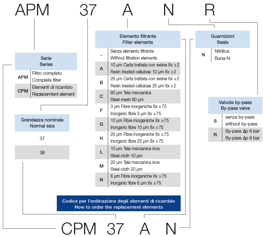 apm4.png
