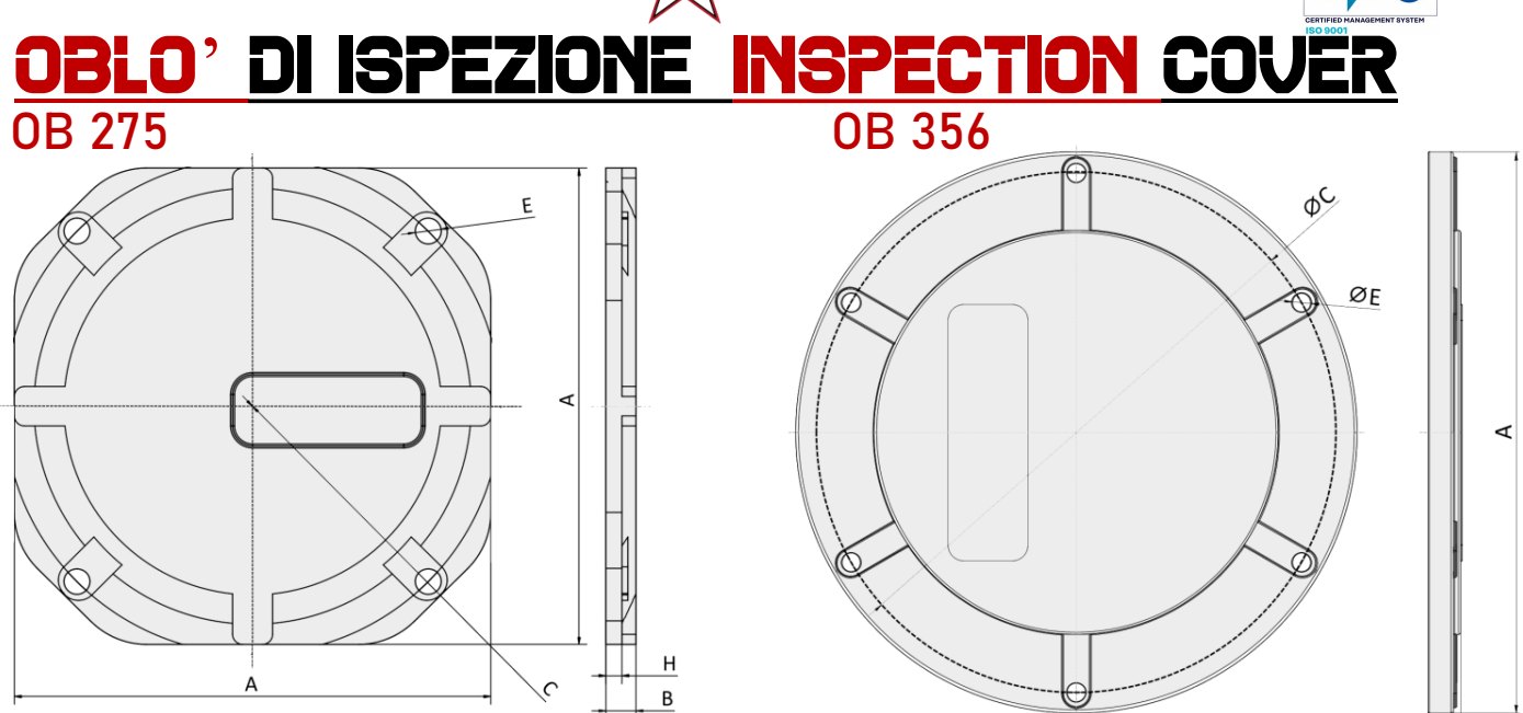 Oblò d'ispezione serie OB, SE, SI