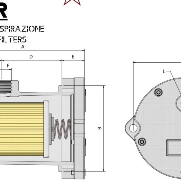 Filtri serie SFR
